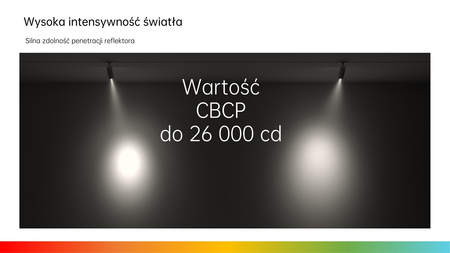 Reflektor AI Kolor GPT: Inteligentne Oświetlenie Mięso/Pieczywo ULTL290A UNILIGHT 