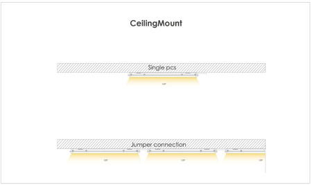 Oprawa Wodoszczelna hermetyczna LED 150 cm 44W  IP65 DALI ULHM07 Unilight