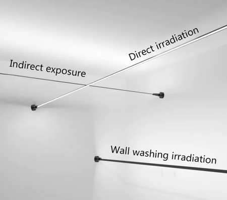 Zestaw Minimal Line 5m- 4000K Neutralna Barwa