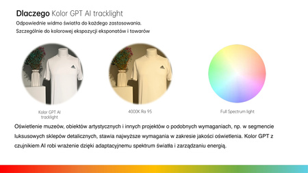 Reflektor AI Kolor GPT: Inteligentne Oświetlenie-Ubrania i Tekstylia ULTL290B UNILIGHT