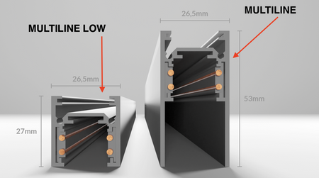 LOW TRACK MAGNETIC27 2m + 2x END CAP BK 